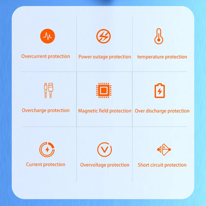 Xiaomi 200000mAh 120W Power Bank Super Fast Charging Battery
