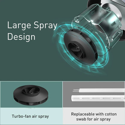 Car Air Humidifier